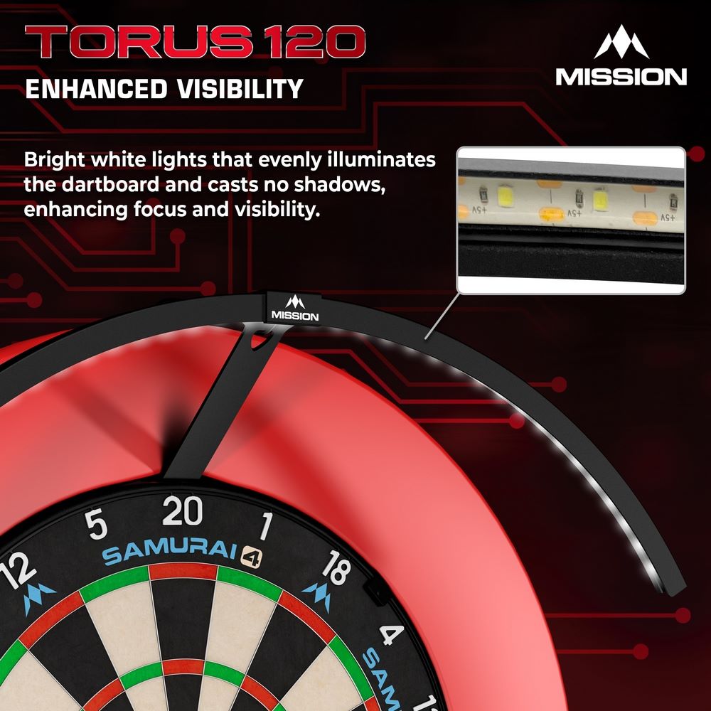Mission Tours 120,prenosno LED osvetljenje table, bez senke - Slika 6