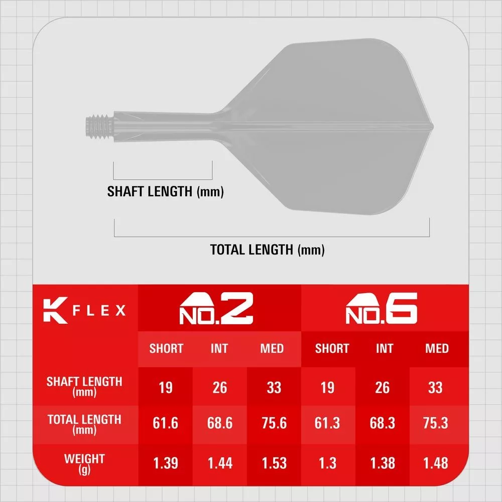 Target K-Flex Luke Littler Fallout, No6 pera i medium tela - Slika 4